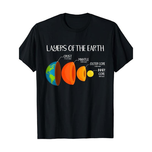 Earth Geosciences Nerd Gift T-shirt for the Earth's crust Made in USA