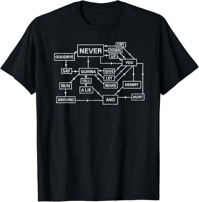 Funny Meme Shirts For Men, Rick Roll Flowchart Meme Funny 80s Music T-Shirt Menswear Top