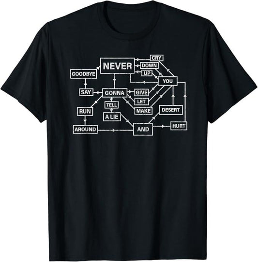Funny Meme Shirts For Men, Rick Roll Flowchart Meme Funny 80s Music T-Shirt Menswear Top