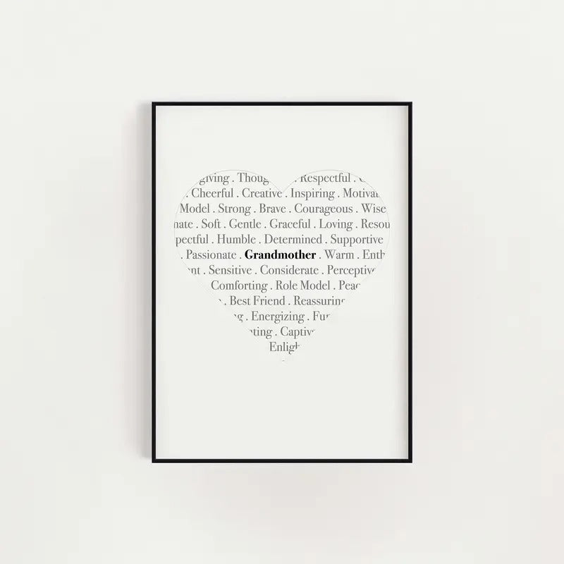 Grandma Gift Mothers Day Wall Art, Word Print Mother, Grandma Gift, Gifts For Women Her Wall Art, Poster Prints No Frame, Wall Hanging Decor, Big Wall Decor, Gifts For Birthday Christmas Xmas Landscape Ornaments